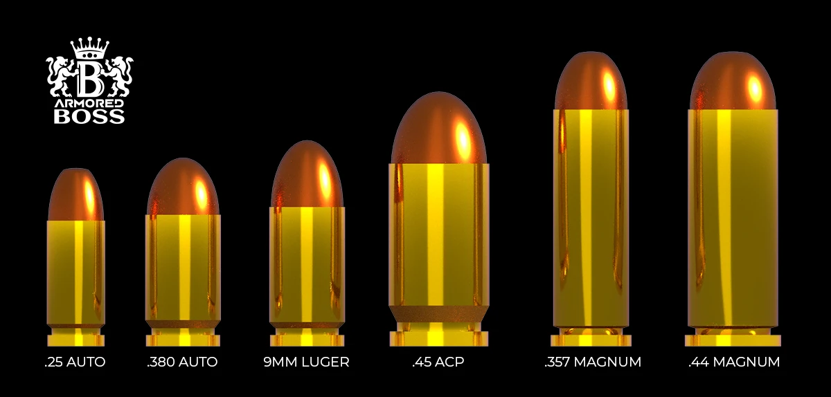 Ballistic Rating. Bulletproof Shield.